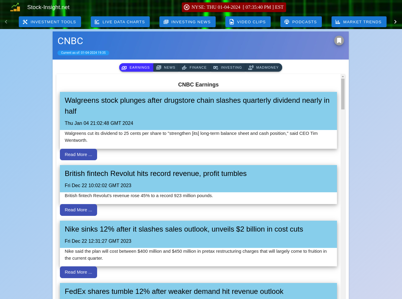 Latest CNBC Market News